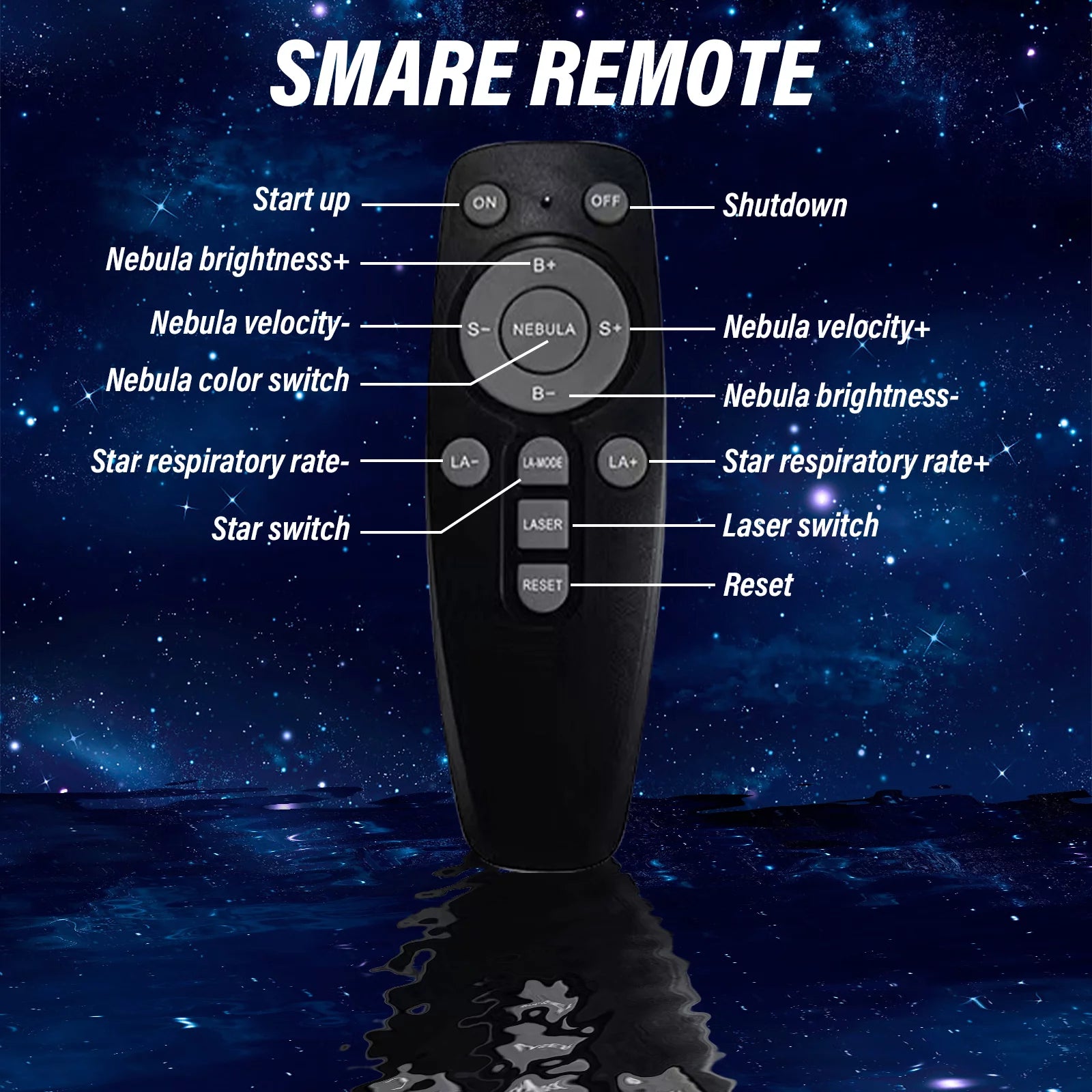 Astronaut Galaxy Projector: Starry Sky Nebula Night Light with Remote Control and Timer for Bedroom and Event Decoration